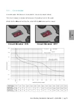 Предварительный просмотр 15 страницы Zenaji Aeon A48-40-01 Installation Manual