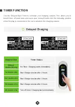 Preview for 7 page of ZENCAR EV 2 User Manual