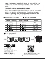 Preview for 4 page of Zendure A5 Product Information Manual