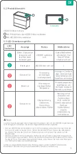 Preview for 6 page of Zendure AB2000 User Manual