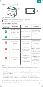 Preview for 76 page of Zendure AB2000 User Manual