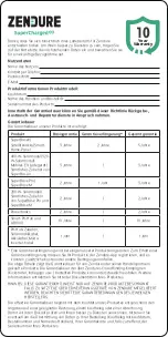 Preview for 19 page of Zendure Smart PV Hub 1200 Controller User Manual