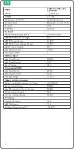 Preview for 22 page of Zendure Smart PV Hub 1200 Controller User Manual