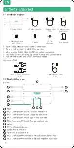 Preview for 26 page of Zendure Smart PV Hub 1200 Controller User Manual