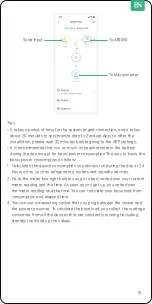 Preview for 35 page of Zendure Smart PV Hub 1200 Controller User Manual