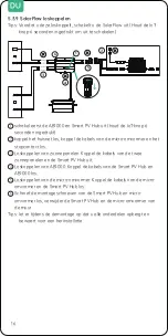 Preview for 54 page of Zendure Smart PV Hub 1200 Controller User Manual