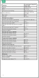 Preview for 58 page of Zendure Smart PV Hub 1200 Controller User Manual