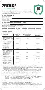 Preview for 73 page of Zendure Smart PV Hub 1200 Controller User Manual