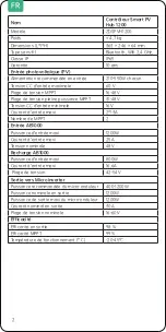 Preview for 76 page of Zendure Smart PV Hub 1200 Controller User Manual