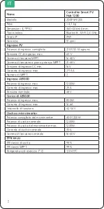 Preview for 94 page of Zendure Smart PV Hub 1200 Controller User Manual