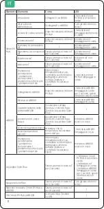 Preview for 100 page of Zendure Smart PV Hub 1200 Controller User Manual