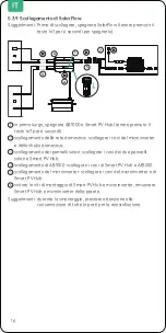 Preview for 108 page of Zendure Smart PV Hub 1200 Controller User Manual