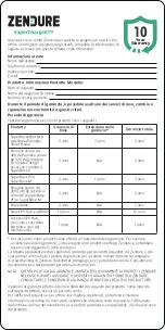 Preview for 109 page of Zendure Smart PV Hub 1200 Controller User Manual