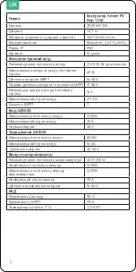 Preview for 130 page of Zendure Smart PV Hub 1200 Controller User Manual