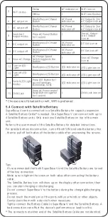 Preview for 6 page of Zendure SuperBase V6400 User Manual