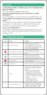 Preview for 11 page of Zendure SuperBase V6400 User Manual