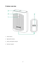 Предварительный просмотр 4 страницы Zendure SuperMini ZDSM10PD User Manual