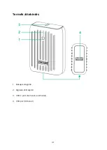 Предварительный просмотр 31 страницы Zendure SuperMini ZDSM10PD User Manual