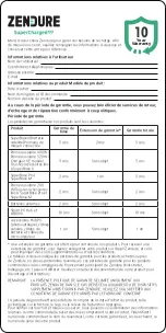 Preview for 41 page of Zendure ZDAB1000 User Manual