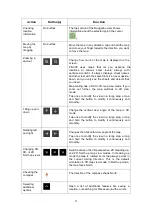 Preview for 11 page of ZENEC INFOTAINER Z-N328 User Manual