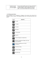 Preview for 16 page of ZENEC INFOTAINER Z-N328 User Manual