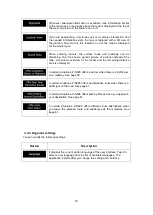 Preview for 70 page of ZENEC INFOTAINER Z-N328 User Manual