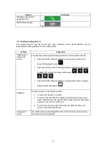 Preview for 9 page of ZENEC Prime Z-EMAP66 Series User Manual