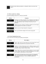 Preview for 68 page of ZENEC Prime Z-EMAP66 Series User Manual