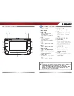 Preview for 3 page of ZENEC Z-E2014M User Manual