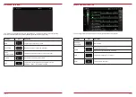 Предварительный просмотр 7 страницы ZENEC Z-E2060 User Manual