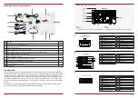 Предварительный просмотр 38 страницы ZENEC Z-E2060 User Manual