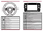 Предварительный просмотр 4 страницы ZENEC Z-E3150 User Manual