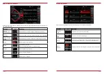 Preview for 9 page of ZENEC Z-E3150 User Manual