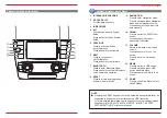 Preview for 3 page of ZENEC Z-E3215-MKII Device User Manual