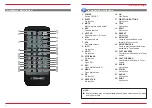 Preview for 4 page of ZENEC Z-E3215-MKII Device User Manual