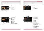 Preview for 9 page of ZENEC Z-E3215-MKII Device User Manual