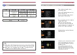 Предварительный просмотр 25 страницы ZENEC Z-E3215-MKII Device User Manual