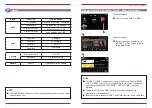 Предварительный просмотр 28 страницы ZENEC Z-E3215-MKII Device User Manual