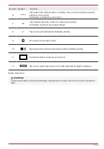 Preview for 9 page of ZENEC Z-E3776 Operating Instructions Manual