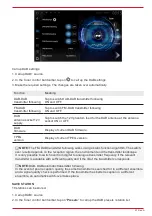 Preview for 57 page of ZENEC Z-E3776 Operating Instructions Manual