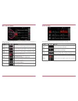 Preview for 9 page of ZENEC Z-E6150 User Manual