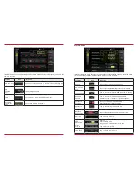 Preview for 34 page of ZENEC Z-E6150 User Manual