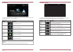 Preview for 6 page of ZENEC Z-N528 User Manual