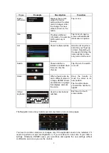 Preview for 7 page of ZENEC Z-N966 Navigation User Manual