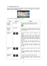 Preview for 10 page of ZENEC Z-N966 Navigation User Manual