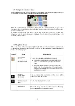 Preview for 15 page of ZENEC Z-N966 Navigation User Manual