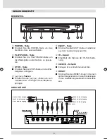 Предварительный просмотр 6 страницы ZENEC ZE-080DVD Instruction Manual