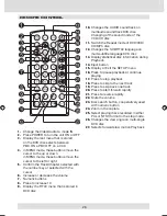 Предварительный просмотр 28 страницы ZENEC ZE-080DVD Instruction Manual