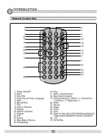 Предварительный просмотр 10 страницы ZENEC ZE-100DVD Operation Manual