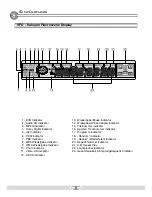 Preview for 32 page of ZENEC ZE-100DVD Operation Manual